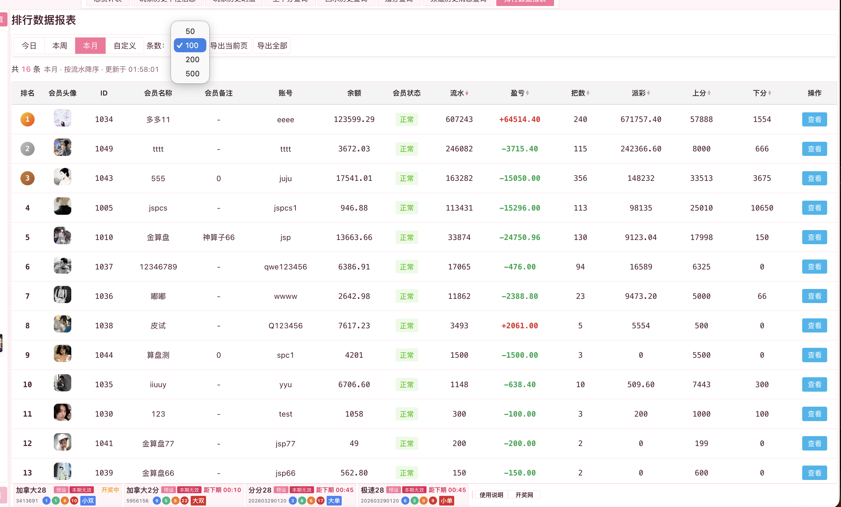 排行数据