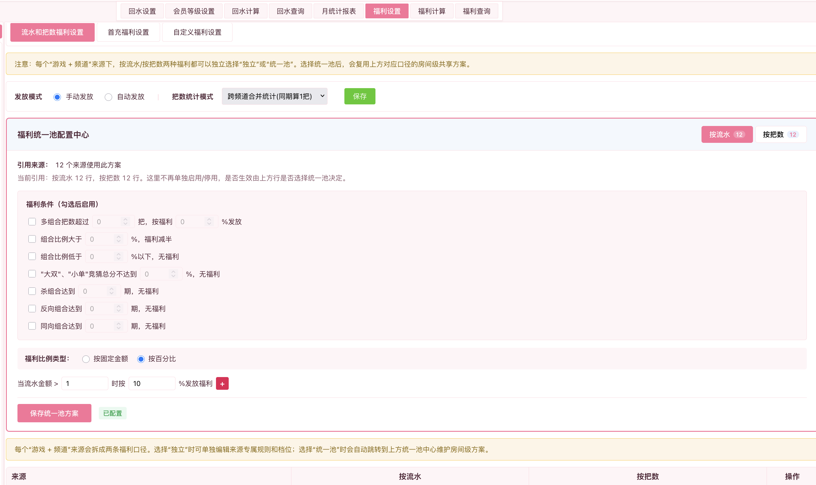 福利系统